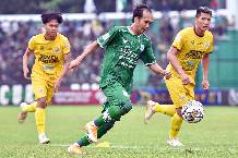 Nhận định, soi kèo PSMS Medan vs Semen Padang, 15h00 ngày 22/1 Nhận định, soi kèo PSMS Medan vs Semen Padang, 15h00 ngày 22/1