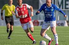 Máy tính dự đoán bóng đá 23/8: Stocksund vs Sundsvall
