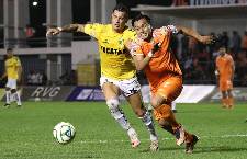 Nhận định, soi kèo Venados vs Correcaminos, 10h05 ngày 23/8 Nhận định, soi kèo Venados vs Correcaminos, 10h05 ngày 23/8