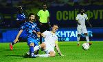 Nhận định Qizilqum Zarafshon vs Mashal Muborak, 20h00 ngày 22/9 Nhận định Qizilqum Zarafshon vs Mashal Muborak, 20h00 ngày 22/9