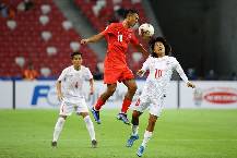 Phân tích kèo hiệp 1 Singapore vs Indonesia, 19h30 ngày 22/12