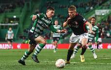 Nhận định, soi kèo Midtjylland vs Sporting Lisbon, 0h45 ngày 24/2