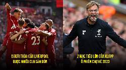 Tin Liverpool sáng 22/3: Lộ 2 mục tiêu ở hè 2023; Gia nhập cuộc đua Mitoma Tin Liverpool sáng 22/3: Lộ 2 mục tiêu ở hè 2023; Gia nhập cuộc đua Mitoma