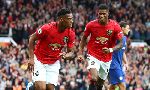 MU vs Crystal Palace (21h 24/8): Loạt con số biết nói