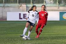 Nhận định, soi kèo Myanmar (W) vs UAE (W), 13h00 ngày 24/10