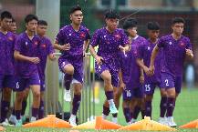 Lịch thi đấu U17 Việt Nam ở vòng loại giải U17 châu Á