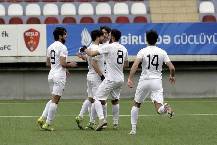 Nhận định, soi kèo Cebrayil vs Shahdagh Qusar, 17h00 ngày 23/10: Điểm tựa sân nhà Nhận định, soi kèo Cebrayil vs Shahdagh Qusar, 17h00 ngày 23/10: Điểm tựa sân nhà