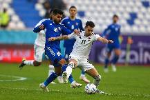 Nhận định, soi kèo Kuwait vs Philippines, 2h00 ngày 25/3 Nhận định, soi kèo Kuwait vs Philippines, 2h00 ngày 25/3