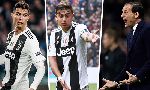 Sự thật đắng lòng về Ronaldo tại Juventus