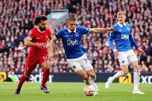 Nhận định, soi kèo Everton với Liverpool, 2h00 ngày 25/4: Sức mạnh của Lữ đoàn đỏ