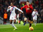 Phân tích tỷ lệ MU vs Crystal Palace, 21h ngày 24/8