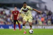 Phân tích kèo hiệp 1 Querétaro vs Club América, 9h05 ngày 24/8 Phân tích kèo hiệp 1 Querétaro vs Club América, 9h05 ngày 24/8