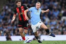 Nhận định bóng đá Man City vs Bournemouth, 20h00 ngày 23/08: Niềm vui trở lại