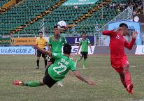 Nhận định, soi kèo Cần Thơ vs Quảng Nam, 16h ngày 24/10 Nhận định, soi kèo Cần Thơ vs Quảng Nam, 16h ngày 24/10