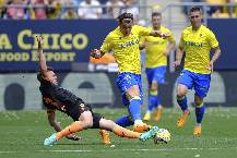Nhận định, soi kèo Valencia vs Cadiz, 2h00 ngày 24/10 Nhận định, soi kèo Valencia vs Cadiz, 2h00 ngày 24/10