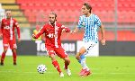 Nhận định SPAL vs AC Monza, 20h30 ngày 24/11 Nhận định SPAL vs AC Monza, 20h30 ngày 24/11