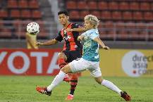 Nhận định Bangkok United vs Chonburi, 19h00 ngày 25/2