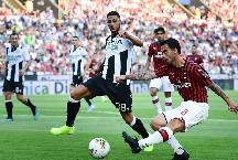 Nhận định, soi kèo AC Milan vs Udinese, 0h45 ngày 26/2