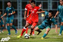 Nhận định, soi kèo Macau vs Singapore, 18h30 ngày 26/3