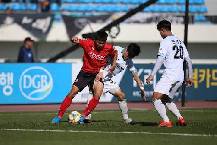 Nhận định, soi kèo Qingdao Youth vs Zibo Cuju, 15h ngày 25/6 Nhận định, soi kèo Qingdao Youth vs Zibo Cuju, 15h ngày 25/6