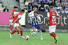 Soi kèo phạt góc HJK Helsinki vs Molde, 23h00 ngày 25/7 Soi kèo phạt góc HJK Helsinki vs Molde, 23h00 ngày 25/7