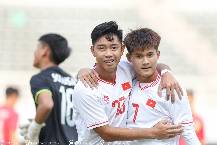 U19 Việt Nam thắng đậm trong trận chia tay giải U19 Đông Nam Á
