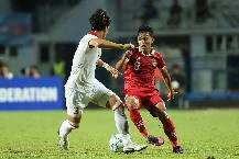 Nhận định, soi kèo U23 Kyrgyzstan vs U23 Đài Loan, 15h00 ngày 24/9 Nhận định, soi kèo U23 Kyrgyzstan vs U23 Đài Loan, 15h00 ngày 24/9