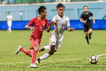 Nhận định, soi kèo U23 Singapore vs U23 Đông Timor, 19h00 ngày 25/10 Nhận định, soi kèo U23 Singapore vs U23 Đông Timor, 19h00 ngày 25/10
