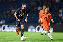 Soi kèo bóng đá Thái Lan hôm nay 26/2: Prachuap vs Buriram