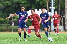 Nhận định, soi kèo Kitchee vs Kowloon City, 19h00 ngày 26/2: Đẳng cấp chênh lệch