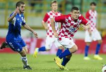 Nhận định Croatia vs Síp, 0h00 ngày 28/3