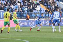 Nhận định, soi kèo NK Osijek vs Istra 1961, 20h00 ngày 26/4 Nhận định, soi kèo NK Osijek vs Istra 1961, 20h00 ngày 26/4