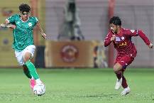 Nhận định, soi kèo Al-Ittifaq vs East Riffa, 23h00 ngày 26/5 Nhận định, soi kèo Al-Ittifaq vs East Riffa, 23h00 ngày 26/5