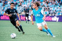 Nhận định, soi kèo Montréal vs Charlotte, 6h30 ngày 26/6 Nhận định, soi kèo Montréal vs Charlotte, 6h30 ngày 26/6