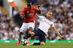 Tỷ lệ bóng đá giao hữu hôm nay 25/7: Tottenham vs MU