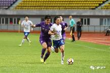 Nhận định, soi kèo Heilongjiang Lava Spring vs Beijing Sport Univ, 16h ngày 26/7 Nhận định, soi kèo Heilongjiang Lava Spring vs Beijing Sport Univ, 16h ngày 26/7