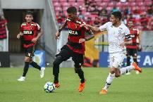 Nhận định, soi kèo Sport Recife vs Ceará, 6h30 ngày 26/7