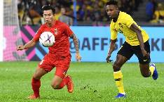 Máy tính dự đoán tỷ số Myanmar vs Malaysia, 17h00 ngày 25/07 - Asean Cup