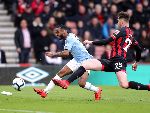 Tỷ lệ bóng đá Ngoại hạng Anh hôm nay 25/8: Bournemouth vs Man City Tỷ lệ bóng đá Ngoại hạng Anh hôm nay 25/8: Bournemouth vs Man City