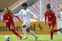 Nhận định bóng đá Nữ Trung Quốc vs Nữ Việt Nam, 13h00 ngày 25/09: Khó có bất ngờ