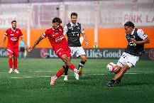 Nhận định, soi kèo Sion vs Thun, 23h00 ngày 25/10: Khó cản ngôi đầu Nhận định, soi kèo Sion vs Thun, 23h00 ngày 25/10: Khó cản ngôi đầu