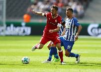 Biến động tỷ lệ kèo Hertha Berlin vs Augsburg, 21h30 ngày 27/11