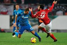 Nhận định, soi kèo Zenit vs Spartak, 20h ngày 27/11