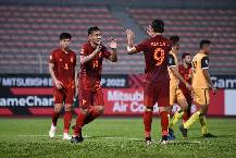 Tỷ lệ kèo nhà cái Brunei vs Indonesia mới nhất, 17h ngày 26/12