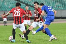 Nhận định, soi kèo Guangxi Pingguo vs Shijiazhuang Kungfu, 15h00 ngày 26/6 Nhận định, soi kèo Guangxi Pingguo vs Shijiazhuang Kungfu, 15h00 ngày 26/6