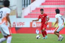 Nhận định, soi kèo U20 Syria vs U20 Guam, 16h00 ngày 27/9: Không có bất ngờ