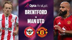 Siêu máy tính dự đoán Brentford vs MU, 18h30 ngày 27/9 Siêu máy tính dự đoán Brentford vs MU, 18h30 ngày 27/9