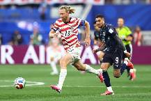 Nhận định bóng đá Mỹ vs Peru, 03h30 ngày 27/09: Chỉ là giao hữu