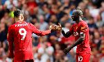 Liverpool vs Tottenham (23h30 27/10): Anfield đi dễ khó về