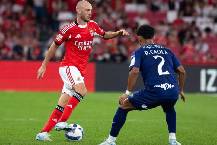 Nhận định bóng đá Santa Clara vs Benfica, 01h45 ngày 27/10: Khách lấn chủ